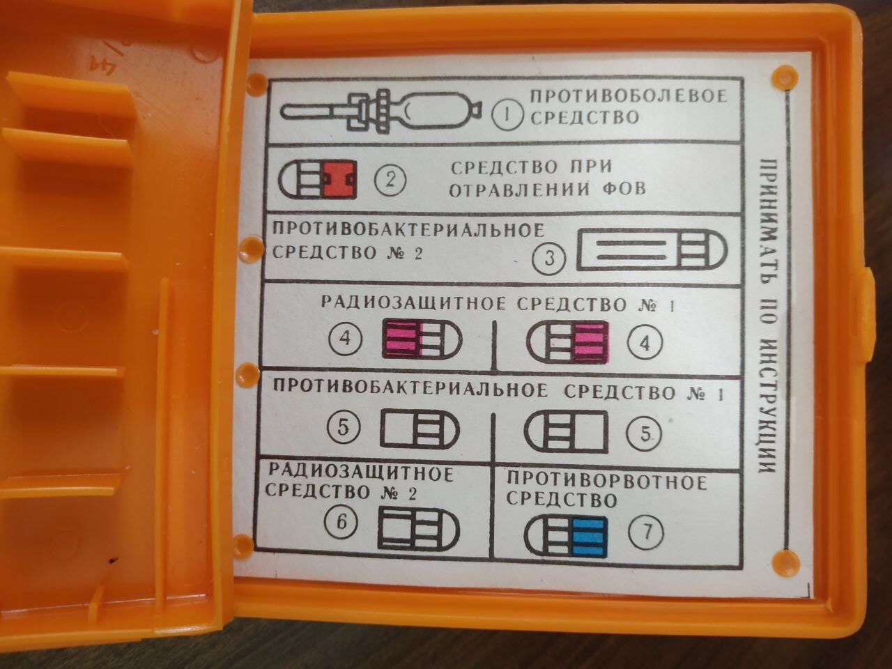 USSR first aid kit AI-2 complete set